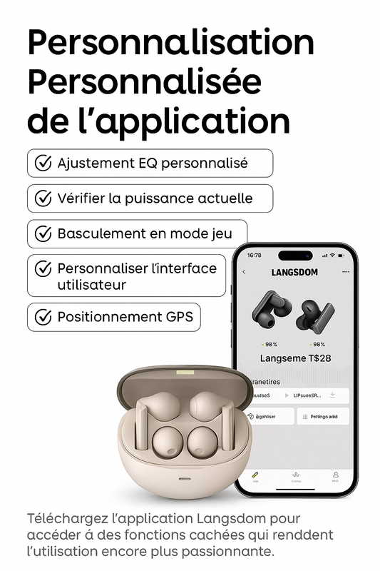 Écouteurs Clip-Oreille Sans Fil Langsdom TS28 – Design Sport & Confort Premium